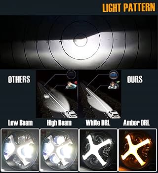 Amazon | HENGTUAOTO 7インチ ラウンド LED X-スタイル ヘッド